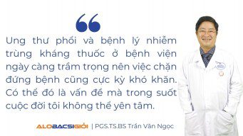 PGS.TS.BS Trần Văn Ngọc