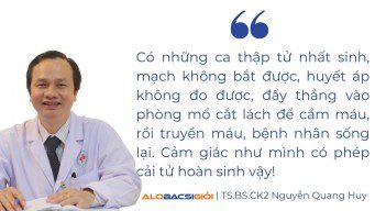 TS.BS.CK2 Nguyễn Quang Huy