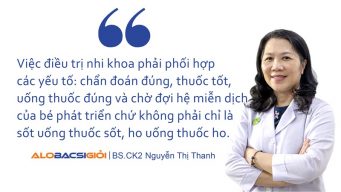 BS.CK2 Nguyễn Thị Thanh